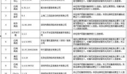 崇阳最新爆料消息今天新闻,揭秘今日热点事件内幕